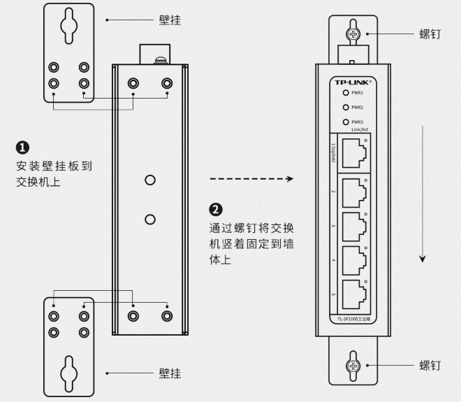 工業(yè)交換機(jī)壁掛安裝方法