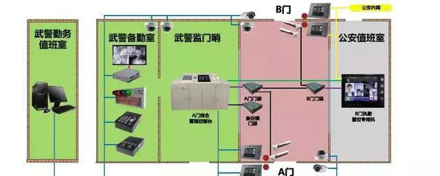 “科技強勤，智慧磐石”