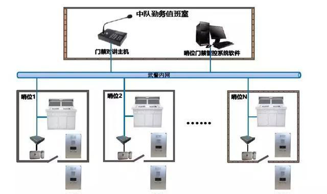 “科技強勤，智慧磐石”