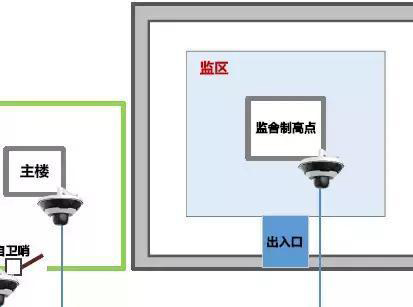 “科技強勤，智慧磐石”