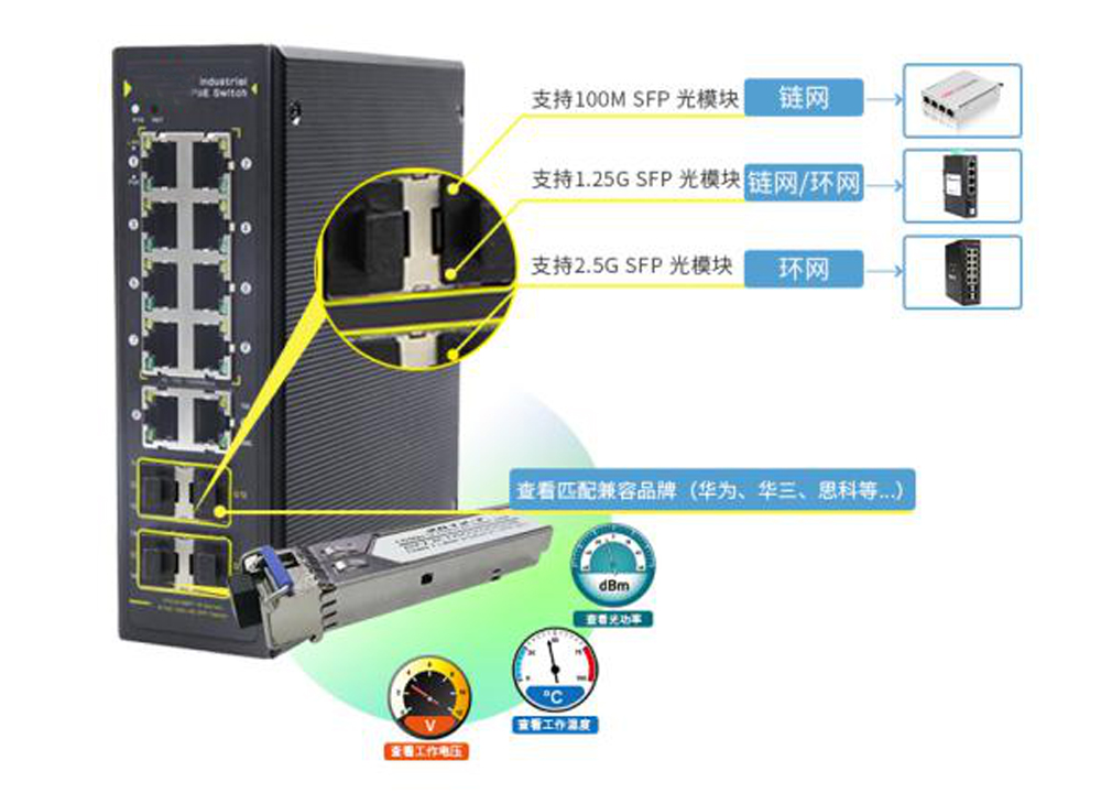 如何快速選擇工業(yè)網(wǎng)管poe交換機(jī)？