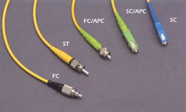 ST、SC、FC、LC光纖接頭區(qū)別