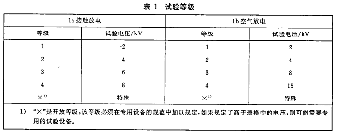 工業(yè)交換機EMS試驗和高低溫測試 