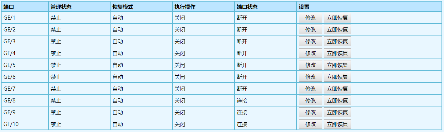 圖 2 環(huán)路檢測端口配置和運(yùn)行狀態(tài)查看界面